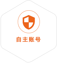 龙子湖到丹麦国际快递